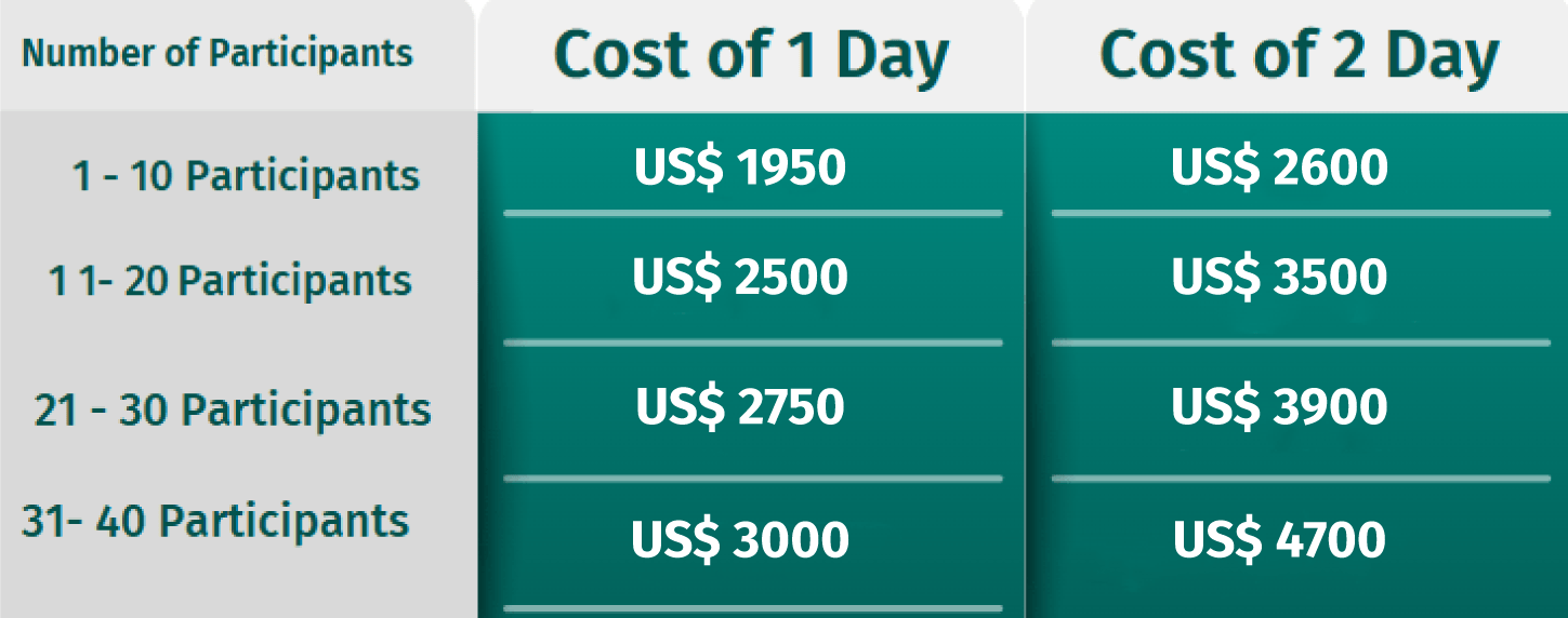 Harga Layanan Inhouse Indonesia